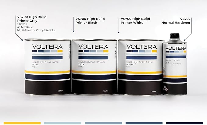 4:1 2K High Build Automotive Primer