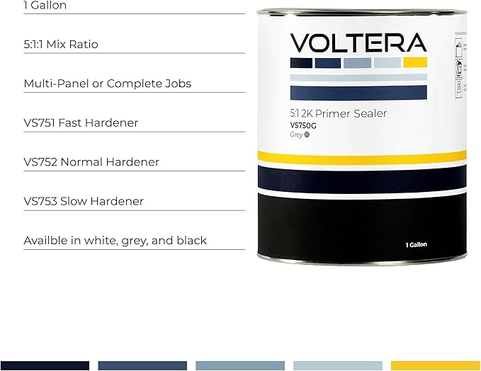 5:1 2K Automotive Primer Sealer Set Up, 1 Gallon Sealer