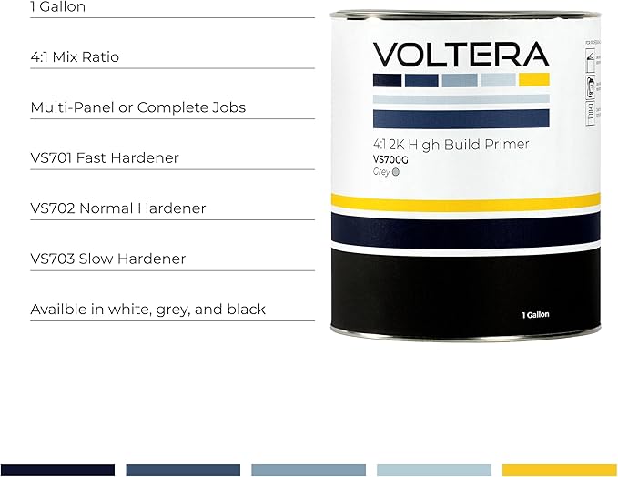4:1 2K High Build Automotive Primer