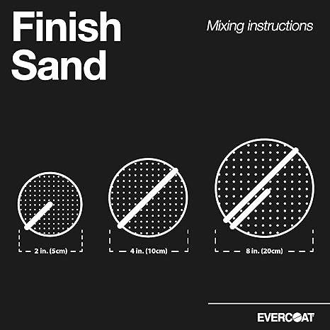 4:1 Hybrid Polyester Primer Surfacer