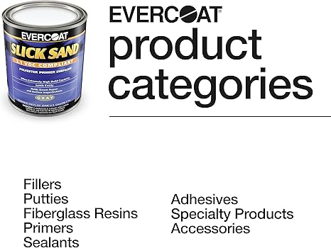 Polyester Primer Surfacer