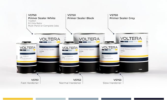 5:1 2K Automotive Primer Sealer Set Up, 1 Gallon Sealer