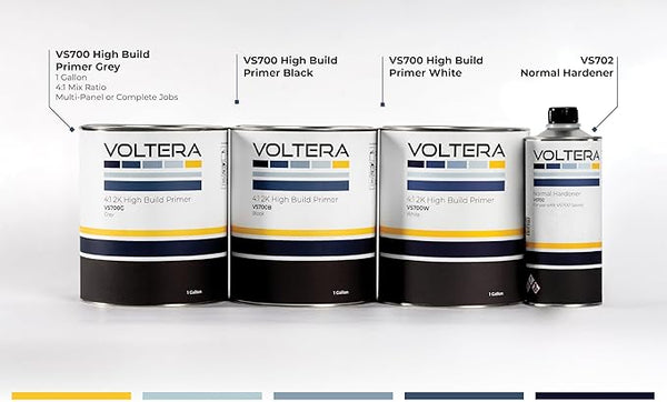 4:1 2K High Build Automotive Primer