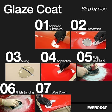 Glaze Coat Polyester Finishing and Blending Putty