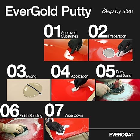 EverGold Finishing Putty